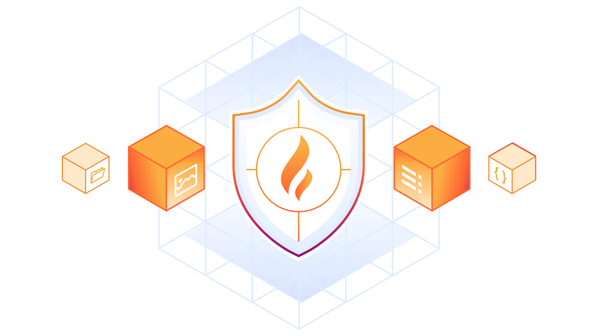 Análisis de contenido del WAF - Imagen
