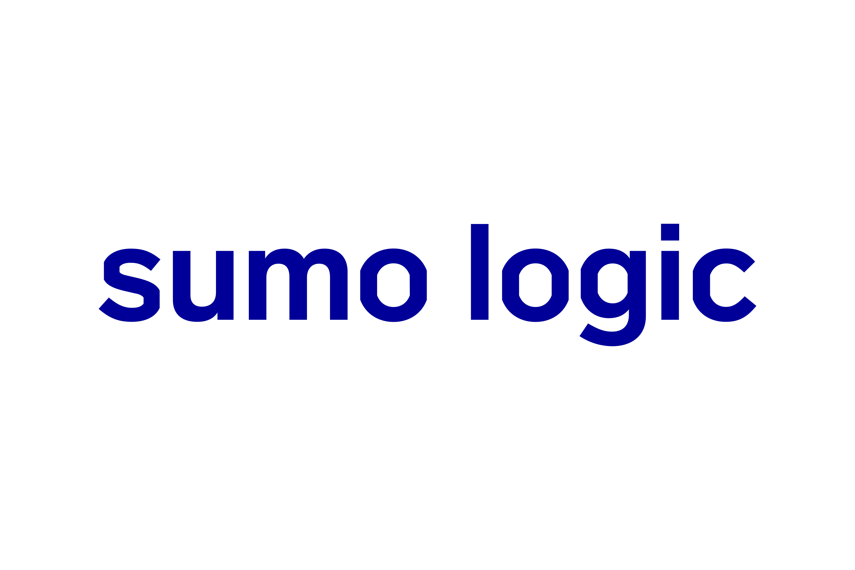 Logo Sumo Logic